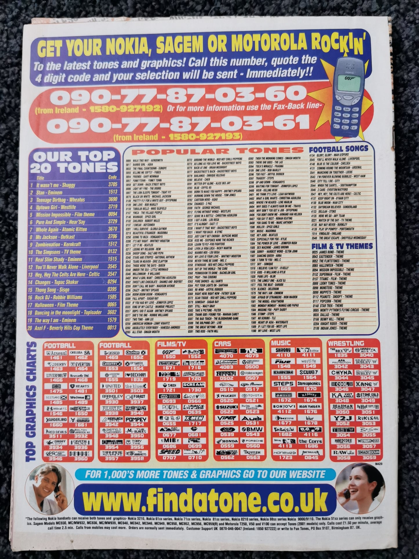 Celebrity Babes Topless & Nude